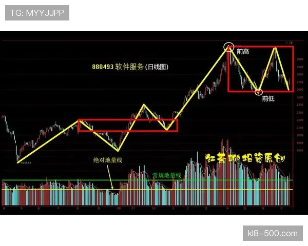 VAR介入改变教练决策模式 赛后报告成为调整依据